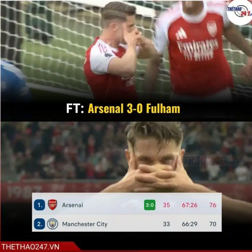 Mikel Arteta khẳng định tham vọng của Arsenal Mikel Arteta ăn mừng chiến thắng cùng Arsenal